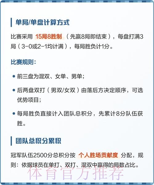 世界杯积分规则完整版 世界杯积分规则完整版