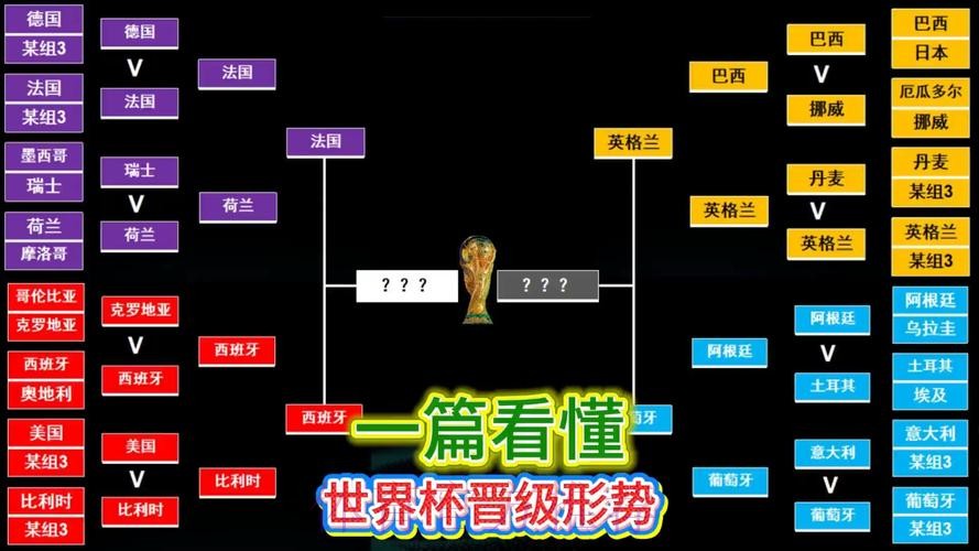 世界杯出线规则推荐 世界杯出线规则推荐