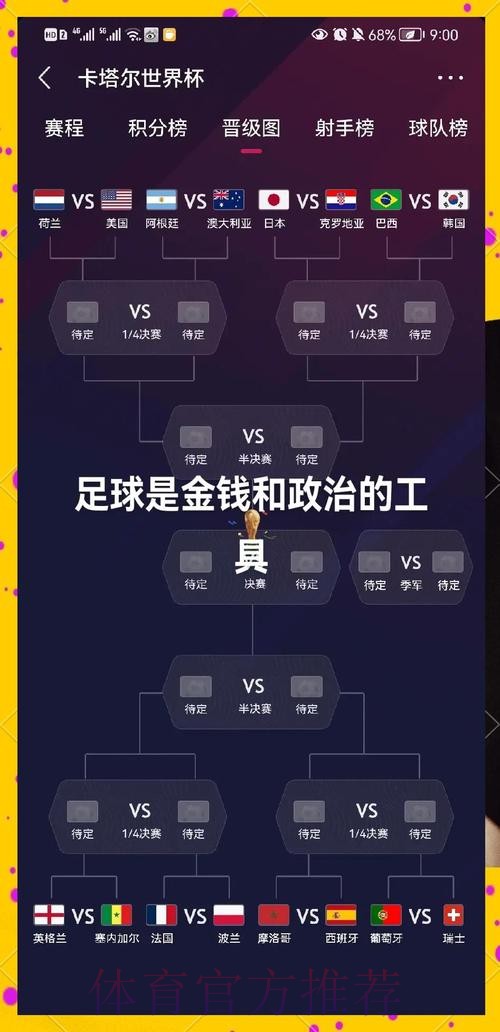 世界杯出线规则推荐 世界杯出线规则推荐